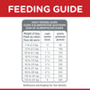 Hill's® Science Diet® Adult Small Bites Dog Food, Lamb Meal & Brown Rice Recipe